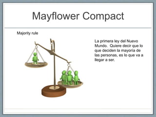 Mayflower Compact 
La primera ley del Nuevo 
Mundo. Quiere decir que lo 
que deciden la mayoría de 
las personas, es lo que va a 
llegar a ser. 
Majority rule 
 