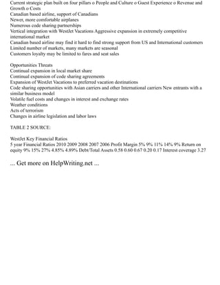 Current strategic plan built on four pillars o People and Culture o Guest Experience o Revenue and
Growth o Costs
Canadian based airline, support of Canadians
Newer, more comfortable airplanes
Numerous code sharing partnerships
Vertical integration with WestJet Vacations Aggressive expansion in extremely competitive
international market
Canadian based airline may find it hard to find strong support from US and International customers
Limited number of markets, many markets are seasonal
Customers loyalty may be limited to fares and seat sales
Opportunities Threats
Continual expansion in local market share
Continual expansion of code sharing agreements
Expansion of WestJet Vacations to preferred vacation destinations
Code sharing opportunities with Asian carriers and other International carriers New entrants with a
similar business model
Volatile fuel costs and changes in interest and exchange rates
Weather conditions
Acts of terrorism
Changes in airline legislation and labor laws
TABLE 2 SOURCE:
WestJet Key Financial Ratios
5 year Financial Ratios 2010 2009 2008 2007 2006 Profit Margin 5% 9% 11% 14% 9% Return on
equity 9% 15% 27% 4.85% 4.89% Debt/Total Assets 0.58 0.60 0.67 0.20 0.17 Interest coverage 3.27
... Get more on HelpWriting.net ...
 
