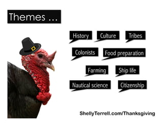 Themes …
History	
Citizenship	
Colonists	
Culture	
Nautical science	
Tribes	
Ship life	Farming	
Food preparation	
ShellyTerrell.com/Thanksgiving
 