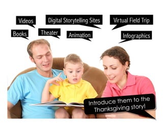 Introduce them to the
Thanksgiving story!
Books	 Theater	
Digital Storytelling Sites	Videos	
Animation	 Infographics	
Virtual Field Trip	
 