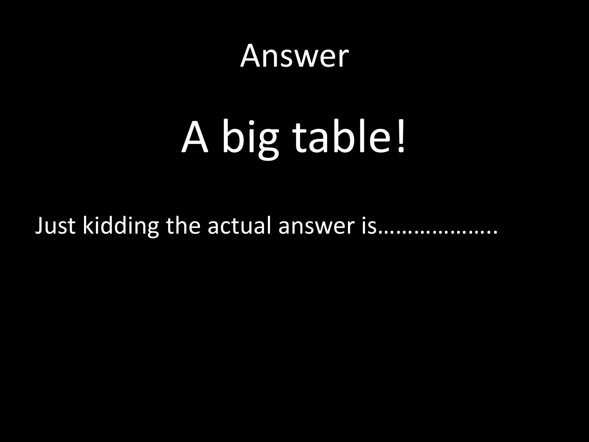 Math Class 2