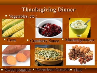 Thanksgiving Dinner






Vegetables, etc.:

Corn



Cranberry Sauce

Sweet potatoes





Mashed potatoes

Green Bean Casserole  Nuts

 