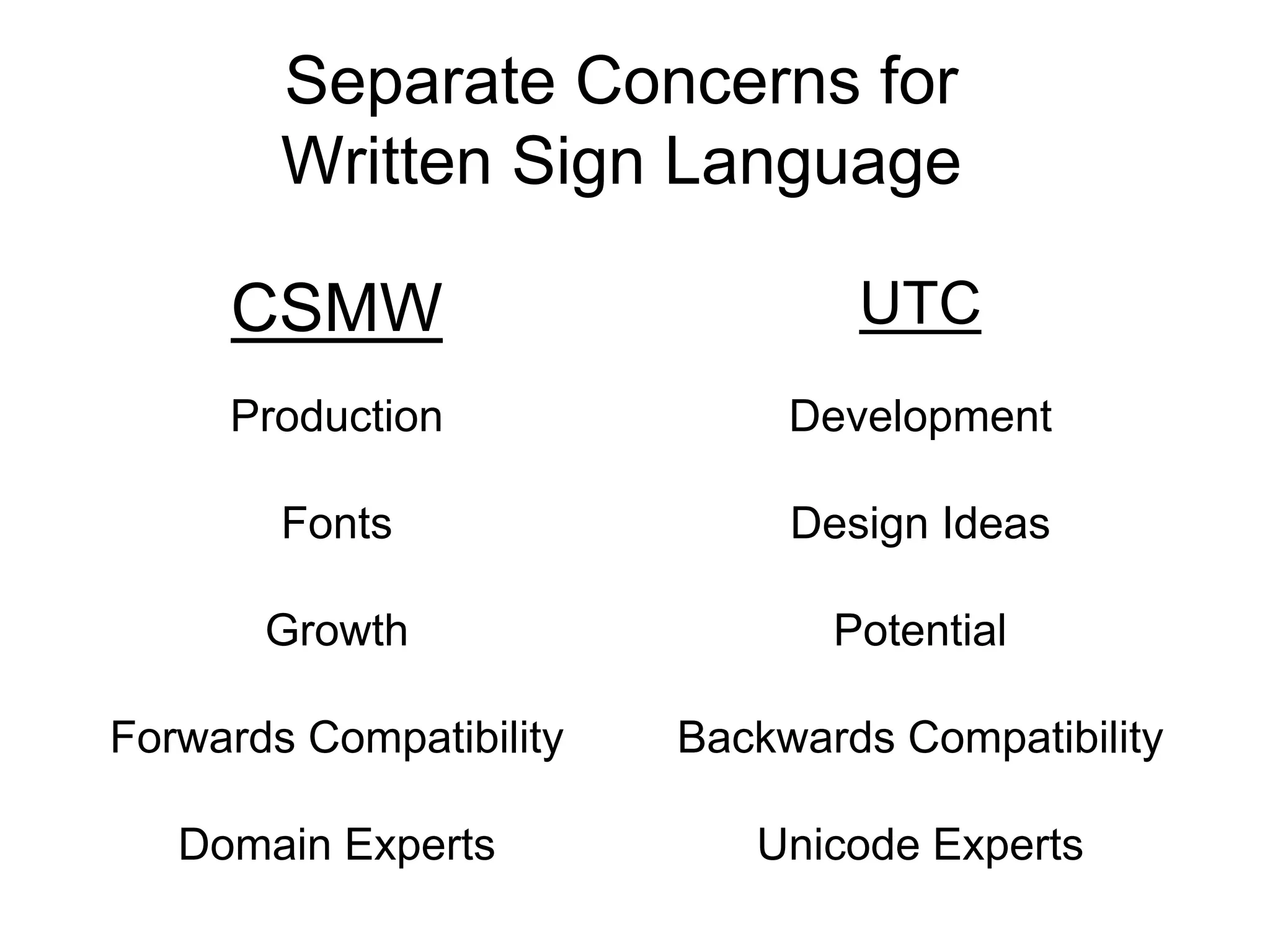 Separate Concerns for
Written Sign Language
CSMW UTC
Production
Fonts
Growth
Forwards Compatibility
Domain Experts
Development
Design Ideas
Potential
Backwards Compatibility
Unicode Experts
 