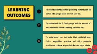 Debunking Nutrition Myths: Separating Fact from Fiction" | PDF