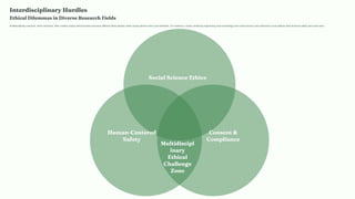 Interdisciplinary Hurdles
Ethical Dilemmas in Diverse Research Fields
Multidisciplinary research, while innovative, often creates unique ethical tensions because different fields operate under varying ethical norms and standards. For instance, a study combining engineering (new technology) and social science (user behaviour) must address both technical safety and social harm.
Social Science Ethics
Human‑Centered
Safety
Consent &
Compliance
Multidiscipl
inary
Ethical
Challenge
Zone
 