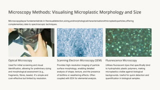 advanced analytics for microplastics detection | PDF