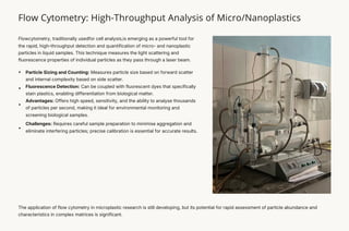 advanced analytics for microplastics detection | PDF
