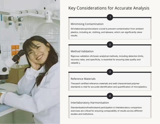 advanced analytics for microplastics detection | PDF