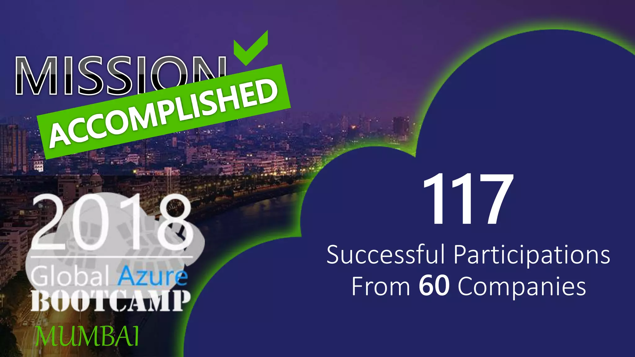 
MUMBAI
117
Successful Participations
From 60 Companies