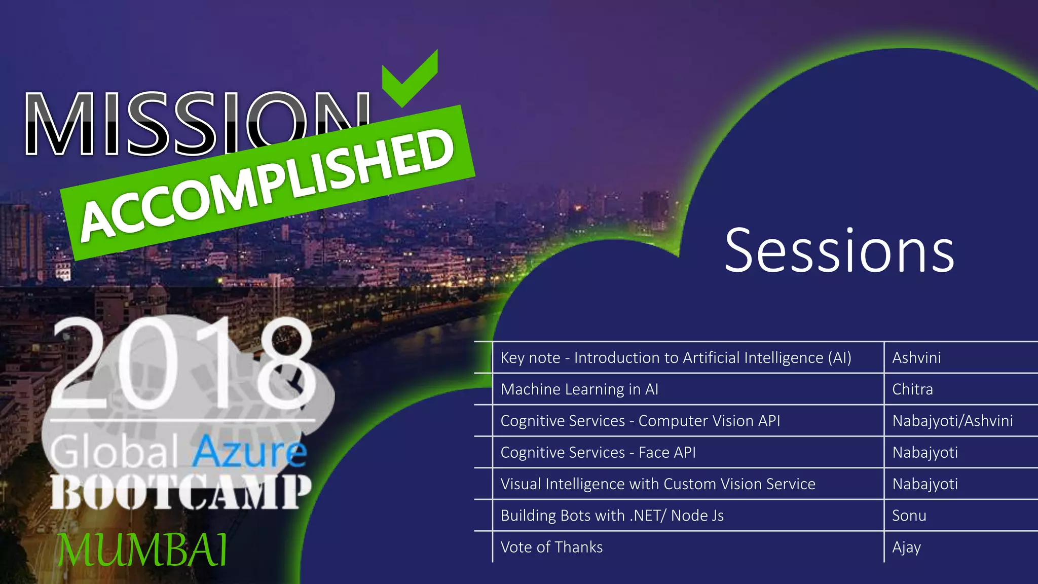 
MUMBAI
Sessions
Key note - Introduction to Artificial Intelligence (AI) Ashvini
Machine Learning in AI Chitra
Cognitive Services - Computer Vision API Nabajyoti/Ashvini
Cognitive Services - Face API Nabajyoti
Visual Intelligence with Custom Vision Service Nabajyoti
Building Bots with .NET/ Node Js Sonu
Vote of Thanks Ajay