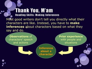 Most good writers don’t tell you directly what their characters are like. Instead, you have to  make inferences  about characters based on what they say and do. Prior experience  with people and situations Inference about a character Observations  of characters’ speech and actions 
