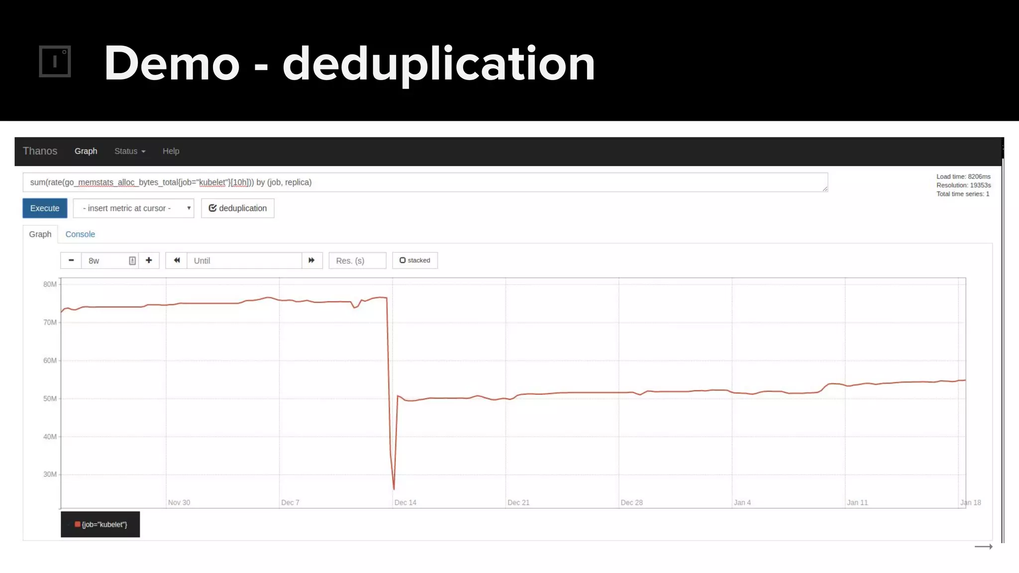 Demo - deduplication
 