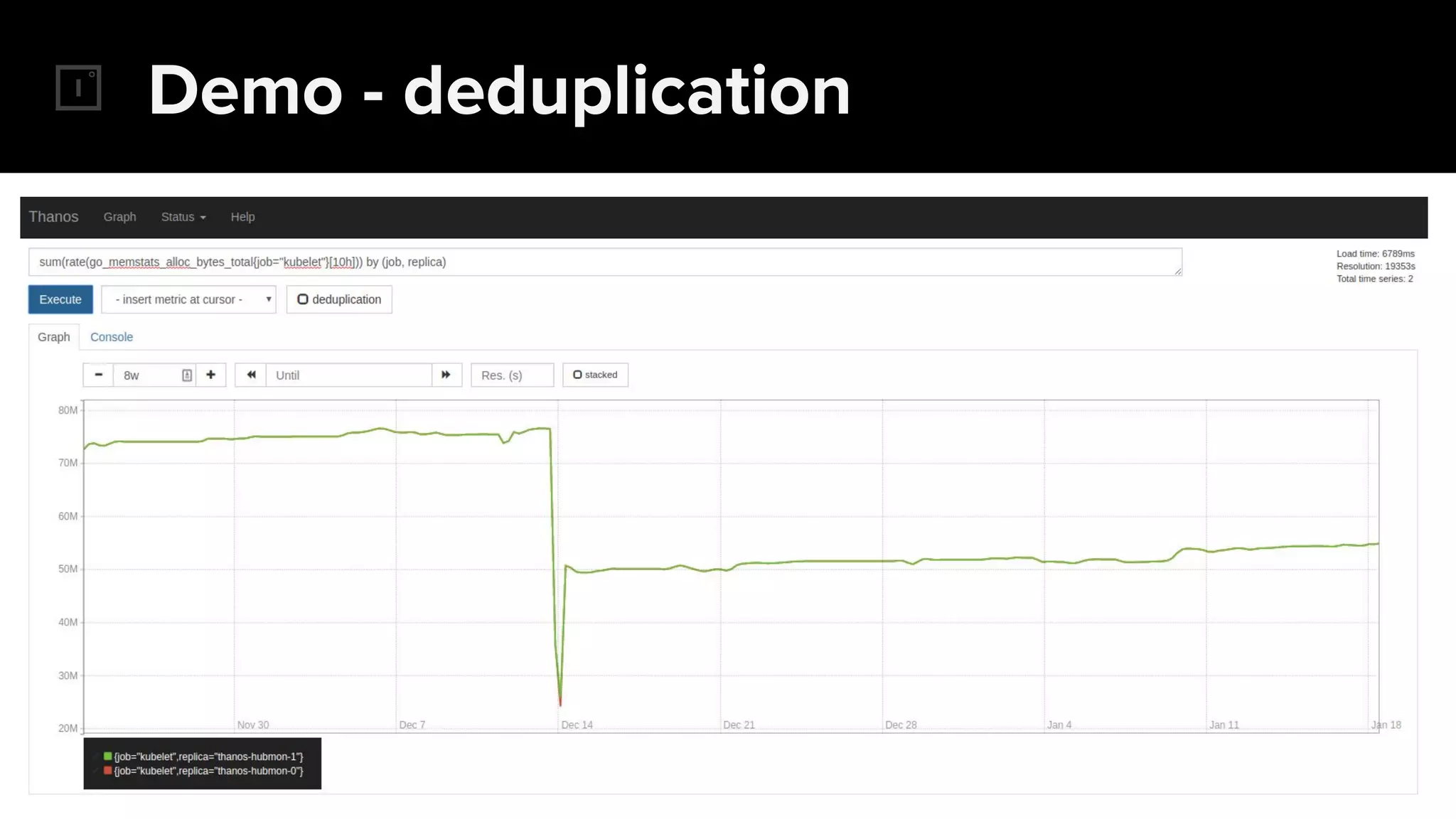 Demo - deduplication
 