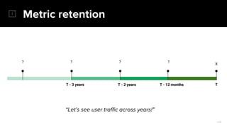 Metric retention
“Let’s see user traffic across years!”
T - 2 years T - 12 monthsT - 3 years
? ? ? ?
T
X
 