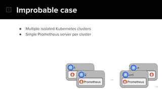 n1
Improbable case
2
Prometheus
n+1
Prometheus
...
● Multiple isolated Kubernetes clusters
● Single Prometheus server per ...