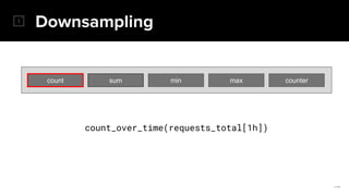 Downsampling
count sum min max counter
count_over_time(requests_total[1h])
 