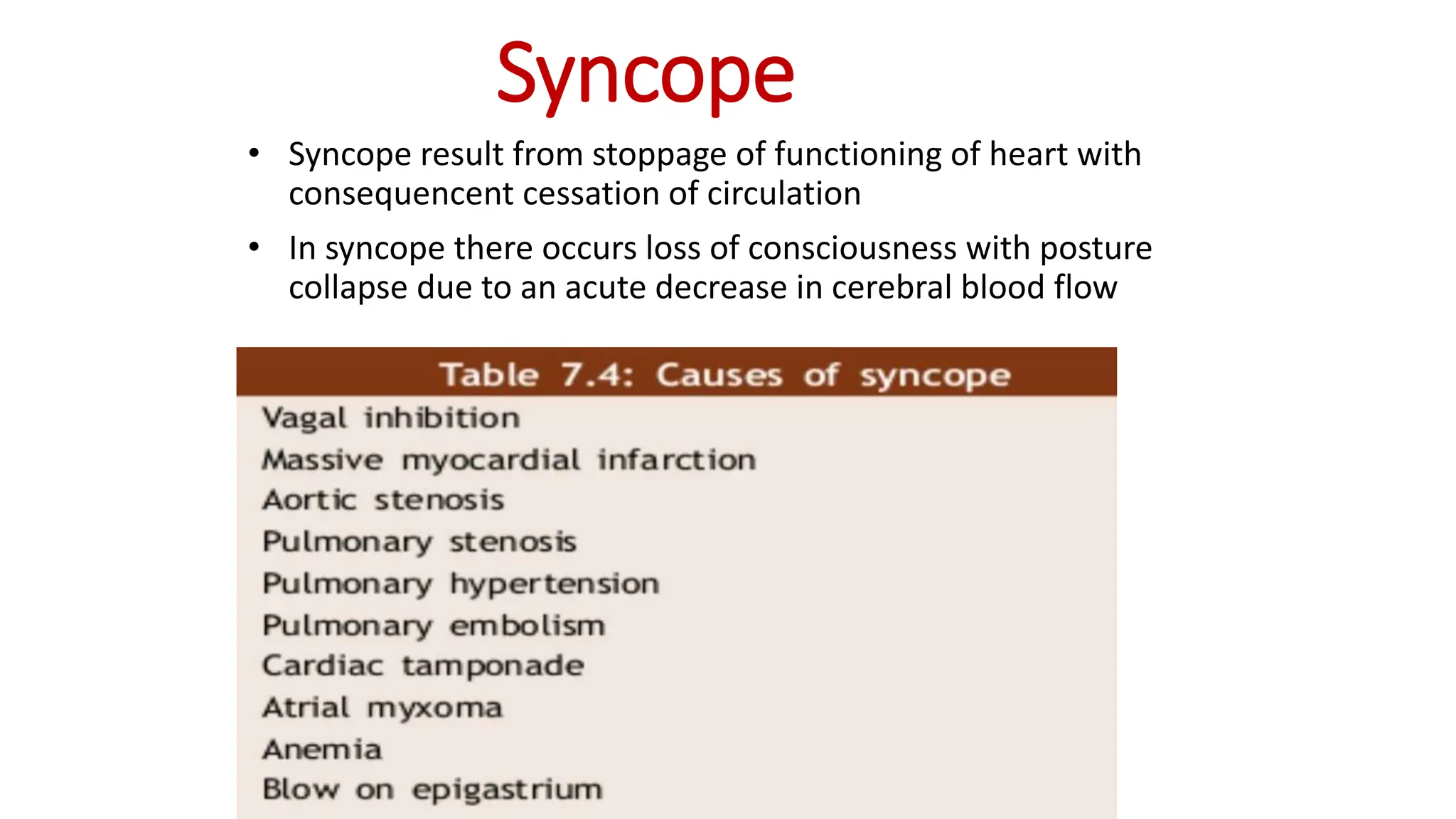 Syncope
• Syncope result from stoppage of functioning of heart with
consequencent cessation of circulation
• In syncope there occurs loss of consciousness with posture
collapse due to an acute decrease in cerebral blood flow
 