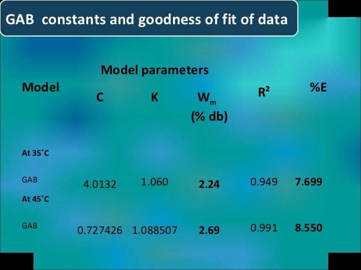 shelf life of cheese