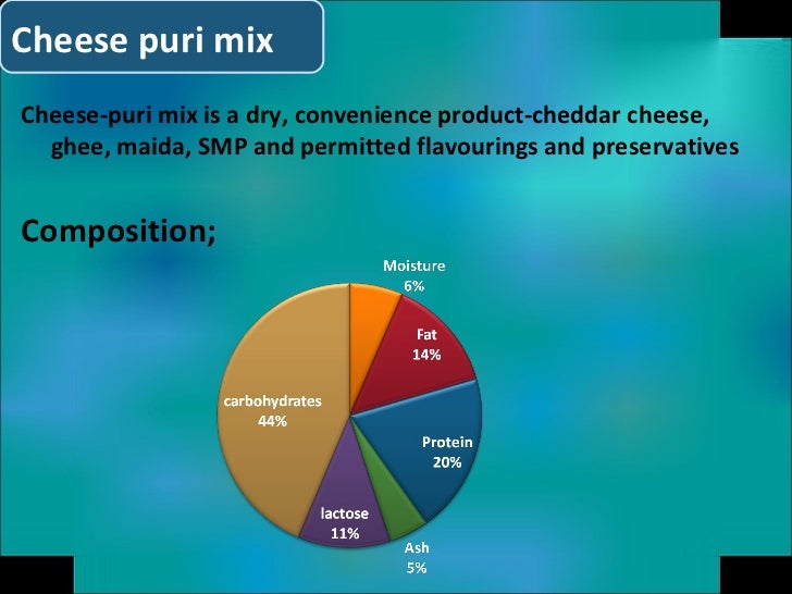 shelf life of cheese