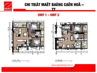 CHI TIEÁT MAËT BAÈNG CAÊN HOÄ –
               TT
      UNIT 1 – UNIT 2




                        16
 