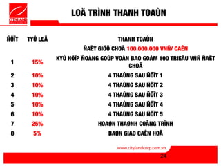 LOÄ TRÌNH THANH TOAÙN

ÑÔÏT   TYÛ LEÄ                       THANH TOAÙN
                          ÑAËT GIÖÕ CHOÃ 100.000.000 VNÑ/ CAÊN
                 KYÙ HÔÏP ÑOÀNG GOÙP VOÁN BAO GOÀM 100 TRIEÄU VNÑ ÑAËT
 1      15%
                                         CHOÃ
 2      10%                       4 THAÙNG SAU ÑÔÏT 1
 3      10%                       4 THAÙNG SAU ÑÔÏT 2
 4      10%                       4 THAÙNG SAU ÑÔÏT 3
 5      10%                       4 THAÙNG SAU ÑÔÏT 4
 6      10%                       4 THAÙNG SAU ÑÔÏT 5
 7      25%                    HOAØN THAØNH COÂNG TRÌNH
 8       5%                       BAØN GIAO CAÊN HOÄ


                                                    24
 