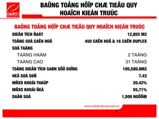 BAÛNG TOÅNG HÔÏP CHÆ TIEÂU QUY
                   HOAÏCH KIEÁN TRUÙC

 BAÛNG TOÅNG HÔÏP CHÆ TIEÂU QUY HOAÏCH KIEÁN TRUÙC
DIEÄN TÍCH ÑAÁT                                       12,855 M2
TOÅNG SOÁ CAÊN HOÄ                450 CAÊN HOÄ & 16 CAÊN DUPLEX
SOÁ TAÀNG
  TAÀNG HAÀM                                          2 TAÀNG
  TAÀNG CAO                                          31 TAÀNG
TOÅNG DIEÄN TÍCH SAØN SÖÛ DUÏNG                     105,580.8M2
HEÄ SOÁ SDÑ                                                 7.43
MÑXD KHOÁI THAÙP                                         20.42%
MÑXD KHOÁI ÑEÁ                                           55,71%
DAÂN SOÁ                                            1,500 NGÖÔØI


                                                7
 