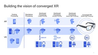 Hugo Swart (Qualcomm, Inc.): How 5G, Distributed Processing and Technology Advancements are Accelerating the Timeline to a Ubiquitous XR World