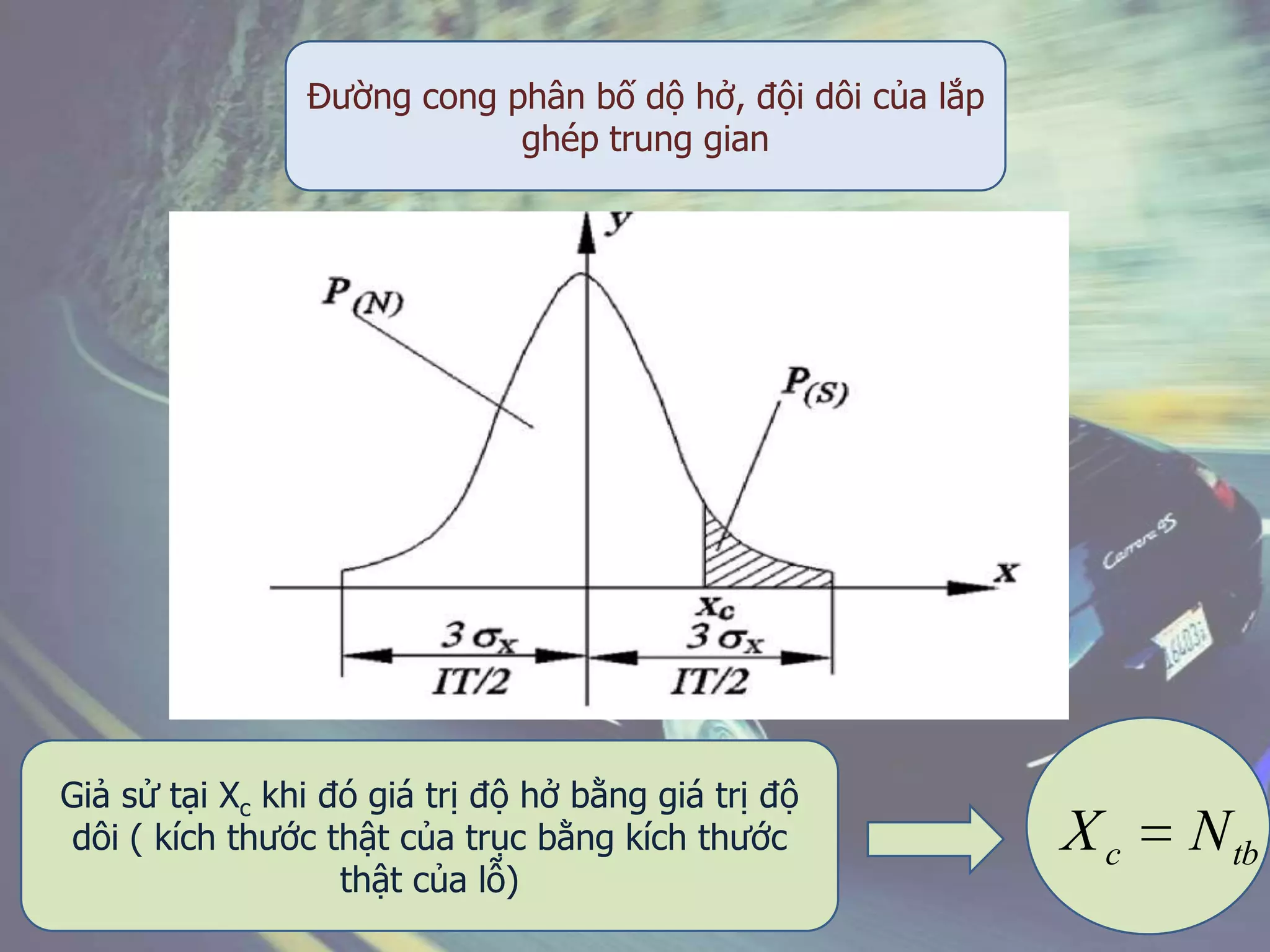 Đường cong phân bố dộ hở, đội dôi của lắp
ghép trung gian
Giả sử tại Xc khi đó giá trị độ hở bằng giá trị độ
dôi ( kích thước thật của trục bằng kích thước
thật của lỗ)
tbc NX
 