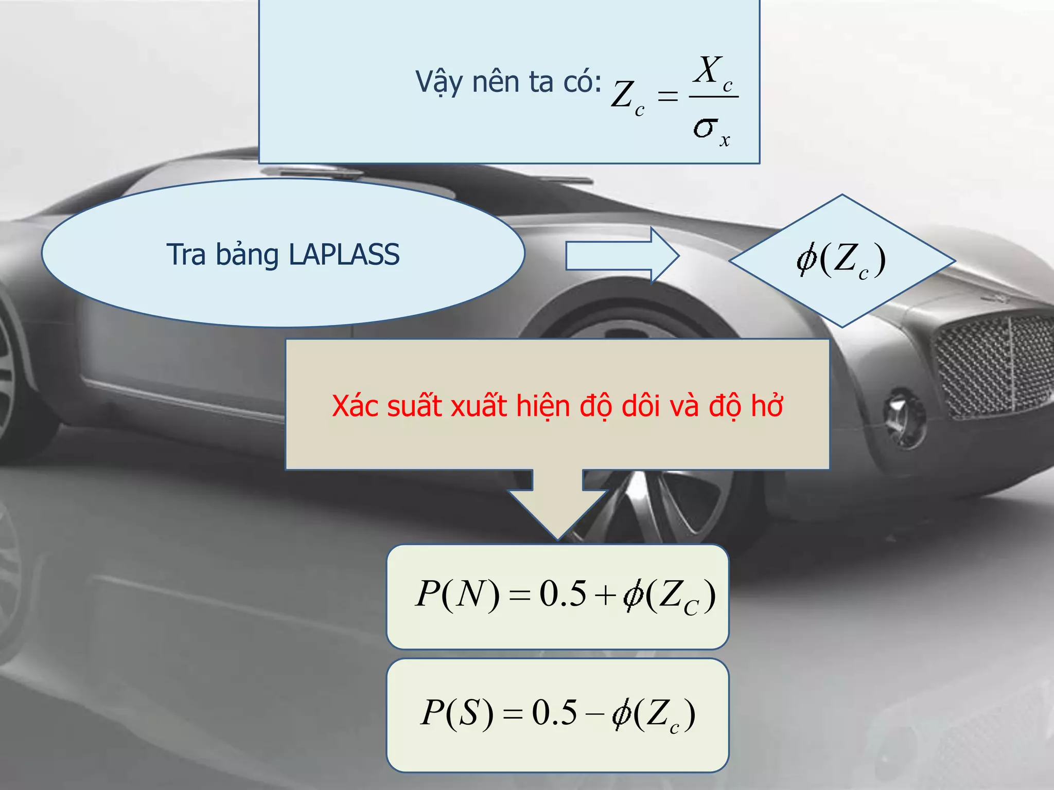 Vậy nên ta có:
x
c
c
X
Z
Tra bảng LAPLASS )( cZ
Xác suất xuất hiện độ dôi và độ hở
)(5.0)( CZNP
)(5.0)( cZSP
 