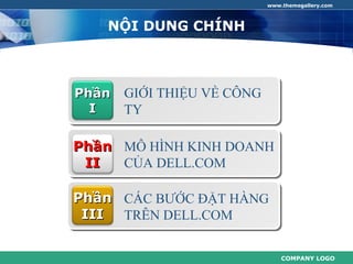 www.themegallery.com



   NỘI DUNG CHÍNH



Phần   GIỚI THIỆU VỀ CÔNG
  I    TY

Phần MÔ HÌNH KINH DOANH
 II  CỦA DELL.COM

Phần CÁC BƯỚC ĐẶT HÀNG
 III TRÊN DELL.COM


                                COMPANY LOGO
 