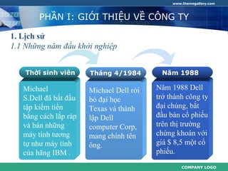 www.themegallery.com



        PHẦN I: GIỚI THIỆU VỀ CÔNG TY

1. Lịch sử
1.1 Những năm đầu khởi nghiệp


    Thời sinh viên     Tháng 4/1984        Năm 1988

   Michael             Michael Dell rời   Năm 1988 Dell
   S.Dell đã bắt đầu   bỏ đại học         trở thành công ty
   tập kiếm tiền       Texas và thành     đại chúng, bắt
   bằng cách lắp ráp   lập Dell           đầu bán cổ phiếu
   và bán những        computer Corp,     trên thị trường
   máy tính tương      mang chính tên     chứng khoán với
   tự như máy tính     ông.               giá $ 8,5 một cổ
   của hãng IBM .                         phiếu.
                                                   COMPANY LOGO
 