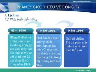 www.themegallery.com



        PHẦN I: GIỚI THIỆU VỀ CÔNG TY

1. Lịch sử
1.2 Phát triển bền vững


    Năm 1990              Năm 1991           Năm 1995

   Hãng đã dành vị     Dell bắt đầu xuất    Dell đã chiếm
   trí thứ sáu trong   xưởng chiếc          3% thị phần máy
   số những công ty    máy laptop đầu       tính cá nhân trên
   sản xuất máy tính   tiên với mục tiêu    toàn thế giới
   lớn nhất ở Mỹ so    trở thành nhà cung
   với vị trị thứ 22   cấp hàng đầu trong
   mà hãng đã có       thị trường mới mở
   trong năm 1989      này.
                                                     COMPANY LOGO
 