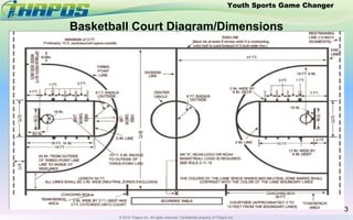 Basketball court drawing with label and measurements