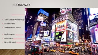 BROADWAY
• “The Great White Way”
• 58 Theaters
• 500 seats or more
• Mainstream https://www.youtube.com/watch?v=2qiKCKzgiMo
• Alternate https://www.youtube.com/watch?v=56TRT4dhQLM
• Non-Musical https://www.youtube.com/watch?v=SpepikAJsdc
 