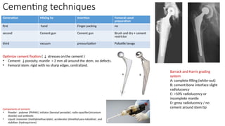 Cementing techniques
Generation Mixing by Insertion Femoral canal
preparation
first hand Finger packing no
second Cement gun Cement gun Brush and dry + cement
restrictor
third vacuum pressurization Pulsatile lavage
Optimize cement fixation ( ↓ stresses on the cement )
• Cement: ↓porosity, mantle > 2 mm all around the stem, no defects.
• Femoral stem: rigid with no sharp edges, centralized.
Barrack and Harris grading
system
A: complete filling (white-out)
B: cement-bone interface slight
radiolucency
C: >50% radiolucency or
incomplete mantle
D: gross radiolucency / no
cement around stem tip
Components of cement:
• Powder : polymer (PMMA), initiator (benzoyl peroxide), radio-opacifier(zirconium
dioxide) and antibiotic
• Liquid: monomer (methylmethacrylate), accelerator (dimethyl para-toluidine), and
stabilizer (hydroquinone)
 