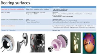 Bearing surfaces
advantages disadvantages
Metal head- on – Polyethylene acetabular liner Cobalt-chrome lowest cost, highest modularity *High wear and osteolysis rate
*Small head → impingement
Metal - on - Metal *Less wear (small particles at low rate)
*Large head → ↑ROM
*Expensive
*Serum & urine ↑ metal ions particles (“run-in” initial phase 1-2 y, then “steady
phase” ↓ particles)
*Hyper-sensitivity: T-cells + Macrophages
Ceramic – on – Ceramic (Alumina / Zirconia) *Inert
*Lowest wear rate
*Lowest friction coefficient
*Expensive, Brittle
*Squeaking (impingement, wear, less lubrication)
*Less modular: small heads only in Zirconia, with fewer neck length options
Ceramic - on - polyethylene *Lower heat conductivity: Joint temperature = 99◦ with Zirconia , 50◦ with Alumina
*Phase transformation of Zirconia: long implantation >8y, pressure, joint temperature
Titanium – on - Polyethylene High wear rate
 