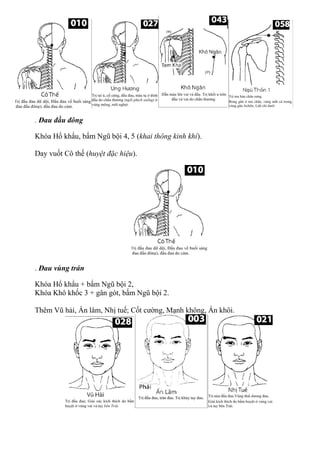 . Đau đầu đông
Khóa Hổ khẩu, bấm Ngũ bội 4, 5 (khai thông kinh khí).
Day vuốt Cô thế (huyệt đặc hiệu).
. Đau vùng trán
Khóa Hổ khẩu + bấm Ngũ bội 2,
Khóa Khô khốc 3 + gân gót, bấm Ngũ bội 2.
Thêm Vũ hải, Ấn lâm, Nhị tuế; Cốt cường, Mạnh không, Án khôi.
 