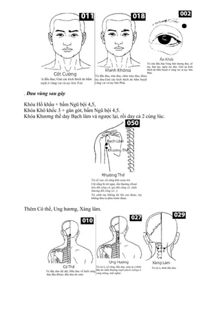 . Đau vùng sau gáy
Khóa Hổ khẩu + bấm Ngũ bội 4,5,
Khóa Khô khốc 3 + gân gót, bấm Ngũ bội 4,5.
Khóa Khương thế day Bạch lâm và ngược lại, rồi day cả 2 cùng lúc.
Thêm Cô thế, Ung hương, Xàng lâm.
 