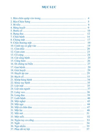 MUÏC LUÏC
1. Baøn chaân quaêp vaøo trong…………………………………………………………………………….. .. 4
2. Baøn Chaân Söng ………………………………………………………………………………………………….. 5
3. Bí tiểu ………………………………………………………………… 6
4. Băng huyết …………………………………………………………… 9
5. Bướu cổ ……………………………………………………………... 10
6. Bụng đau …………………………………………………………... 12
7. Chân bệnh ………………………………………………………....... 14
8. Chóng mặt ………………………………………………………...... 17
9. Chấn thương mặt …………………………………………………… 19
10. Cánh tay co gấp vào ……………………………………………… 19
11. Câm điếc …………………………………………………………… 20
12. Cảm cúm …………………………………………………………… 23
13. Cổ cứng …………………………………………………………….. 24
14. Cột sống bệnh ……………………………………………………… 25
15. Cứng hàm ………………………………………………………… 26
16. Di chứng tai biến …………………………………………………… 27
17. Gan beänh…………………………………………………………………………………………………………….. 29
18. Giải huyệt …………… …………………………………………… 29
19. Huyết áp cao ………………………………………………… …… 29
20. Haïch coå…………………………………………………………………………………………………………………. 33
21. Khớp háng bệnh …………………………………………………….. 34
22. Khủy tay bệnh ………………………………………………………. 35
23. Liệt mặt …………………………………………………………… 35
24. Liệt nửa người ………………………………………………………. 37
25. Löng veo………………………………………………………………………………………………………………. 38
26. Lưng đau ……………………………………………………………. 39
27. Lưỡi bệnh …………………………………………………………… 40
28. Mũi nghẹt ………………………………………………………… . 43
29. Mất ngủ ………………………………………………………… … 44
30. Mắt cá chân đau ……………………………………………… …… 47
31. Mắt lác …………………………………………………………… 48
32. Mắt mờ …………………………………………………………… 51
33. Meät moãi…………………………………………………………………………………………………………… 52
34. Ngoùn tay co cöùng…………………………………………………………………………………………… 53
35. Ngất ……………………………………………………………… 54
36. Ngủ nhiều …………………………………………………… …. 55
37. Phác đồ trị liệt ………………………………………………… 57
 