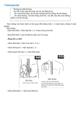 21.Khớp háng bệnh
Thường do chấn thương.
Tại chỗ có thể sưng đau hoặc cản trở vận động đi lại.
. Do viêm khớp háng, chỉ cần khai thông kinh khí (thống tắc bất thống).
. Do chấn thương, vừa khai thông kinh khí, vừa dẫn máu đến nuôi dưỡng
phần cơ bị tổn thương.
Theo đường vận hành, bệnh có liên quan đến đường kinh 1, 2 (mặt trước), đường 4 (mặt
ngang).
Khai thông.
. Khóa Khô khốc 1 bấm Ngũ bội 1, 2, 4 (khai thông kinh khí).
. Khóa Khô khốc 3 day ấn Định tử (dẫn máu lên háng).
. Háng khó co duỗi:
+ Khóa Khô khốc 1 bấm Tam tinh 2, 4 và 1.
+ Khóa Bí huyền 2 + bấm Ngũ bội 1, 4.
+ Khóa huyệt Nhị môn 1, 2, bấm Mộc đoán.
+ Khóa Khô khốc 3 + bấm huyệt Định tử.
 
