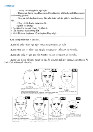 32.Mắt mờ
. Liên hệ với đường kinh Ngũ bội 4.
. Thường do lượng máu không đưa lên mắt được, khiến cho mắt không được
nuôi dưỡng gây nên.
. Cũng có thể do chấn thương làm cho thần kinh thị giác bị tổn thương gây
nên.
. Cũng có thể do đục thủy tinh thể…
Nguyên tắc chung:
+ Đưa kinh khí lên mắt (chú ý Ngũ bội 4).
+ Dẫn máu vào nuôi dưỡng mắt.
+ Kích thích các huyệt cục bộ (6 huyệt ở lông mày).
Khai thông (toàn thân + kinh lạc).
. Khóa Hổ khẩu + bấm Ngũ bội 4 ( khai thông kinh khí lên mắt).
. Khóa Nhân tam 1 + bấm + day bật gốc móng ngón 4 (dẫn kinh khí lên mắt).
. Khóa Khô khốc 3 + gân gót, bấm Ngũ bội 4 ( khai thông kinh khí lên mắt).
. Khóa Cao thống, bấm nhẹ huyệt Vũ hải, Ấn lâm, Nhị tuế; Cốt cường, Mạnh không, Án
khôi (Dẫn máu mạnh vào mắt).
 