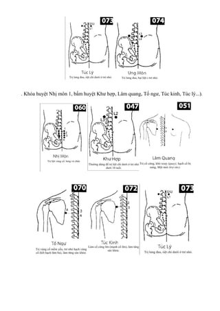 . Khóa huyệt Nhị môn 1, bấm huyệt Khư hợp, Lâm quang, Tố ngư, Túc kinh, Túc lý...).
 