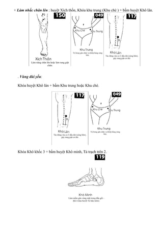 + Làm nhấc chân lên : huyệt Xích thốn, Khóa khu trung (Khu chè ) + bấm huyệt Khô lân.
. Vùng đùi yếu:
Khóa huyệt Khô lân + bấm Khu trung hoặc Khu chè.
Khóa Khô khốc 3 + bấm huyệt Khô minh, Tả trạch trên 2.
 