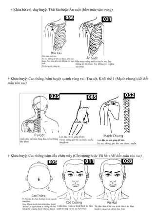 + Khóa bờ vai, day huyệt Thái lâu hoặc Ấn suốt (bấm móc vào trong).
+ Khóa huyệt Cao thống, bấm huyệt quanh vùng vai: Trụ cột, Khôi thế 1 (Mạnh chung) (để dẫn
máu vào vai).
+ Khóa huyệt Cao thống bấm đầu chân mày (Cốt cường hoặc Vũ hải) (để dẫn máu vào vai).
 