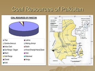 Coal Resources of Pakistan 