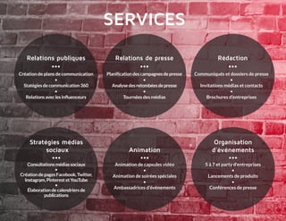 Rédaction
•••
Communiqués et dossiers de presse
•
Invitations médias et contacts
•
Brochures d'entreprises
Relations publiques
Création de plans de communication
•
Statégiesdecommunication360
•
Relationsaveclesinfluenceurs
•••
Stratégies médias
sociaux
Consultationsmédiassociaux
•
CréationdepagesFacebook,Twitter,
­Instagram,PinterestetYouTube
•
Élaborationdecalendriersde
publications
•••
Animation
Animation de capsules vidéo
•
Animation de soirées spéciales
•
Ambassadrices d'événements
•••
Organisation
d’événements
5 à 7 et party d'entreprises
•
Lancements de produits
•
Conférences de presse
•••
Relations de presse
Planificationdescampagnesdepresse
•
Analysedesretombéesdepresse
•
Tournées des médias
•••
SERVICES
 
