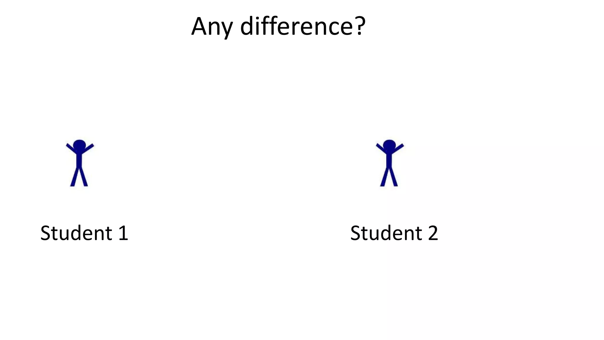 Student 1 Student 2
Any difference?
 