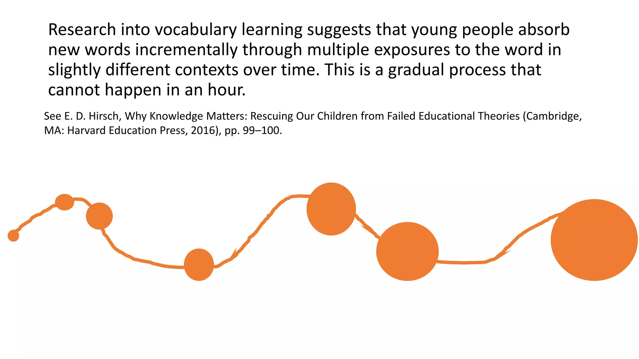 Research into vocabulary learning suggests that young people absorb
new words incrementally through multiple exposures to the word in
slightly different contexts over time. This is a gradual process that
cannot happen in an hour.
See E. D. Hirsch, Why Knowledge Matters: Rescuing Our Children from Failed Educational Theories (Cambridge,
MA: Harvard Education Press, 2016), pp. 99–100.
 