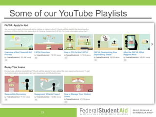 Some of our YouTube Playlists
23
 