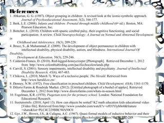 References
1. Abkarian, G. G. (1987). Object grouping in children: A revised look at the iconic-symbolic approach.
         Journal of Psychoeducational Assessment, 5(2), 166-177.
2. Berk, L.E. (2008). Infants and children: Prenatal through middle childhood (6th ed.). Boston, MA:
         Pearson Education, Inc.
3. Bottcher, L. (2010). Children with spastic cerebral palsy, their cognitive functioning, and social
         participation: A review. Child Neuropsychology: A Journal on Normal and Abnormal Development
in
      Childhood and Adolescence, 16(3), 209-228.
4. Bruce, S., & Muhammad, Z. (2009). The development of object permanence in children with
         intellectual disability, physical disability, autism, and blindness. International Journal Of
Disability,
      Development & Education, 56(3), 229-246.
5. Calderón-Franco, D. (2010). Red-legged-honeycreeper [Photograph]. Retrieved December 1, 2012
         from http://www.colombiabirding.com/pacificchocolowlands.php
6. Carvill, S. (2001). Sensory impairments, intellectual disability and psychiatry. Journal of Intellectual
         Disability Research, 45(6), 467-483.
7. Chikova, L. (2010, March 7). Ways of a reclusive people. The Herald. Retrieved from
         http://www.herald.co.zw/
8. Denney, N.W. (1972). Free classification in preschool children. Child Development, 43(4), 1161-1170.
9. DiIorio Farms & Roadside Market. (2012). [Untitled photograph of a bushel of apples]. Retrieved
         December 1, 2012 from http://www.diioriofarms.com/whats-in-season.html
10. Fogelman, K.R. (1970). Piagetian tests for the primary school. London: National Foundation for
         Educational Research.
11. freetutorinfo. (2010, April 13). How can objects be sorted? K2 math education kids educational video
         [Video file]. Retrieved from http://www.youtube.com/watch?v=xfO1YIyh0o0&feature
         =share&list=PLC4C229BBC94A50C0
12. Gyr, J.W., Brown, J.S., & Cafagna, A.C. (1967). Quasi-formal models of inductive behavior and their
         relation to piaget's theory of cognitive stages. Psychological Review, 74(4), 272-289.
 